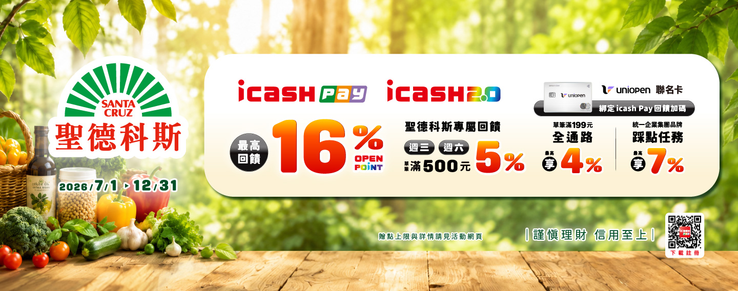 【週三週六滿額最高享16% 點數回饋】