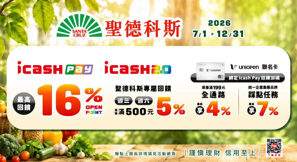【週三週六滿500最高回饋16% OPENPOINT】
